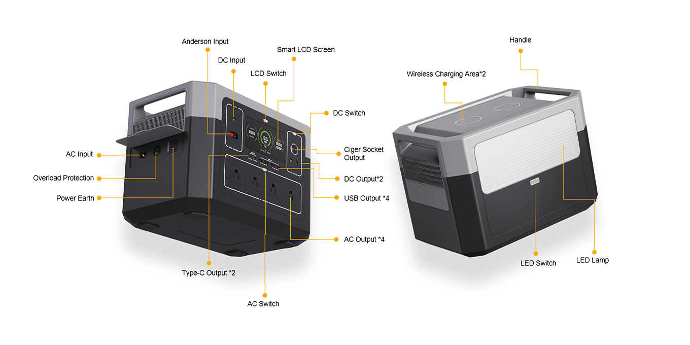 2000 W High Capacity Solar Generator For Multi Way Charging